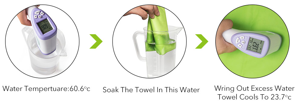 instant cooling below 30 when wet