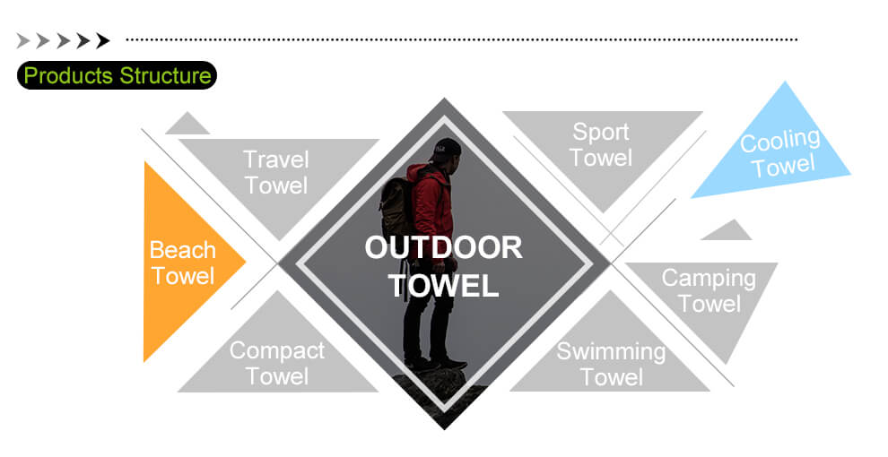 outdoor towel for travel,camping,swimming,sport,bath